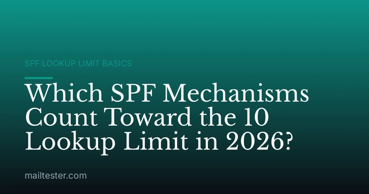 Which SPF Mechanisms Count Toward the 10 Lookup Limit in 2026?