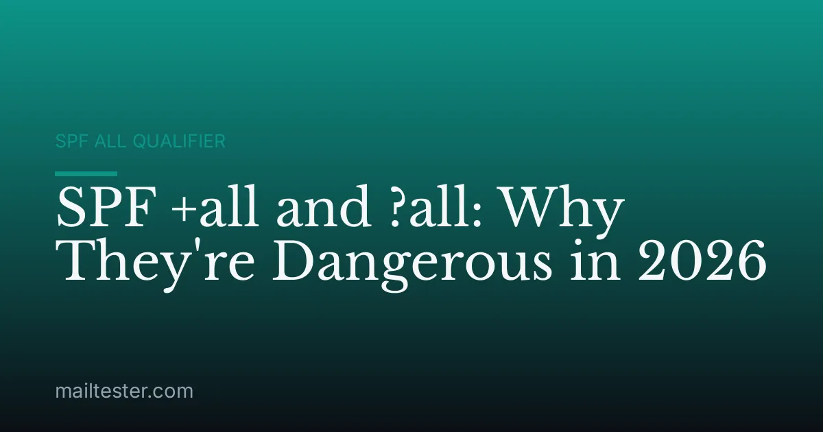 SPF +all and ?all: Why They're Dangerous in 2026