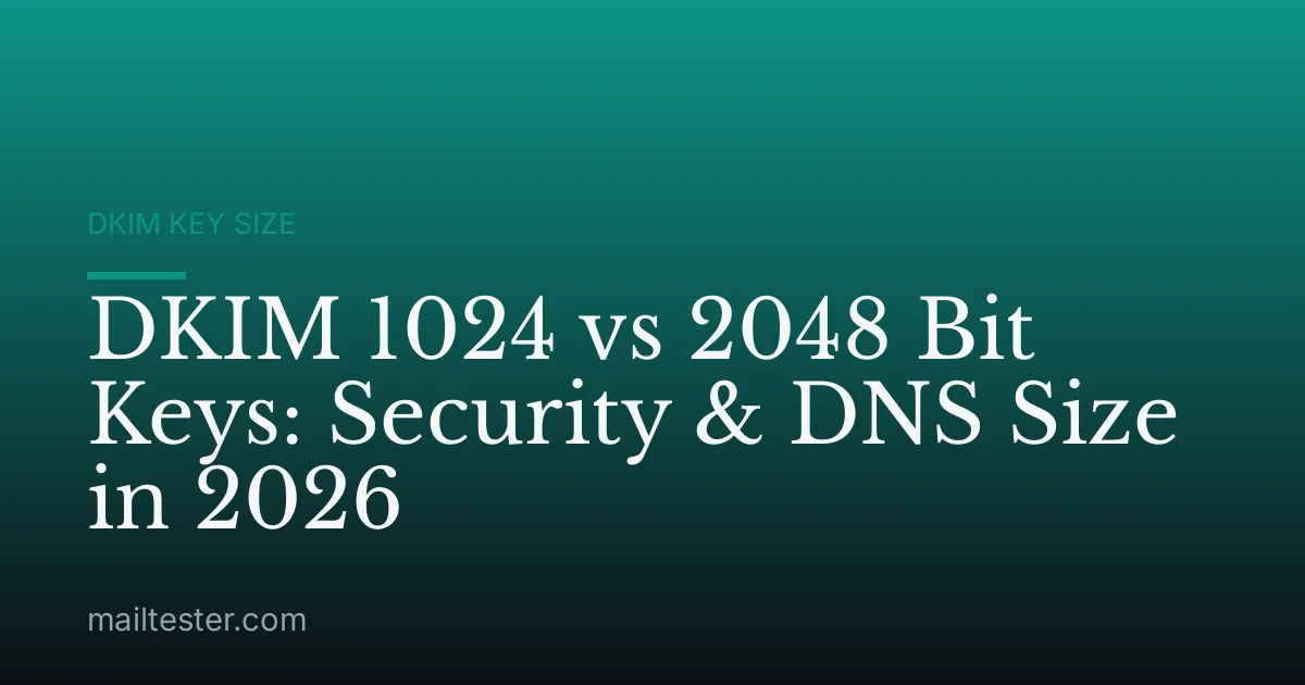 DKIM 1024 vs 2048 Bit Keys: Security & DNS Size in 2026