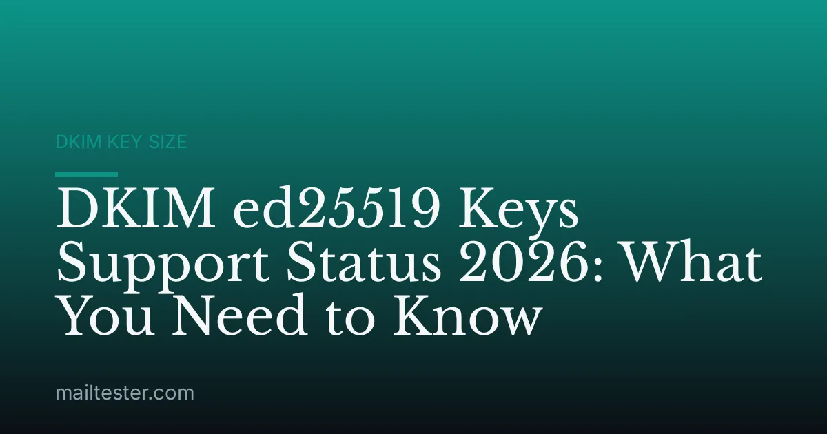 DKIM ed25519 Keys Support Status 2026: What You Need to Know