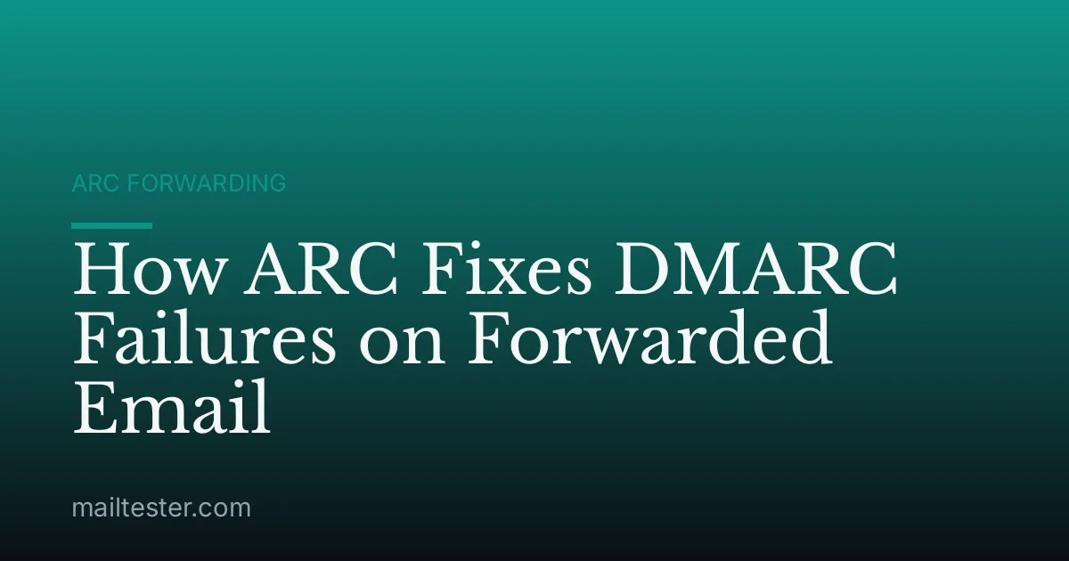 How ARC Fixes DMARC Failures on Forwarded Email