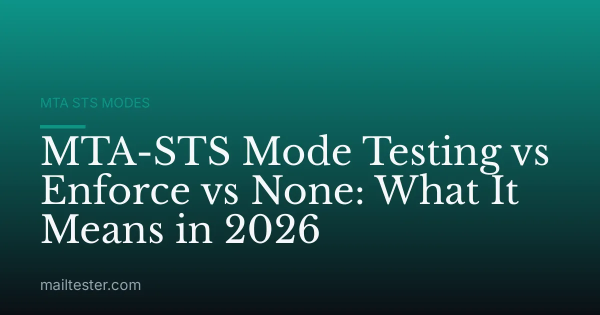 MTA-STS Mode Testing vs Enforce vs None: What It Means in 2026