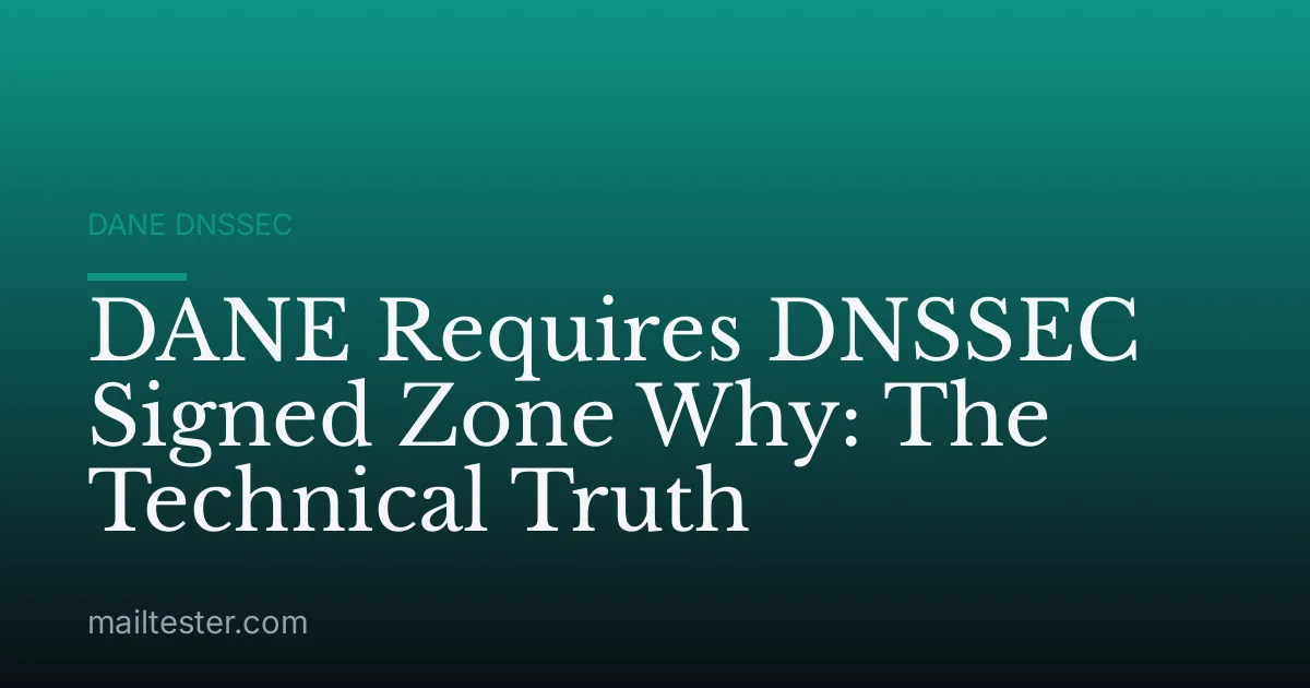 DANE Requires DNSSEC Signed Zone Why: The Technical Truth