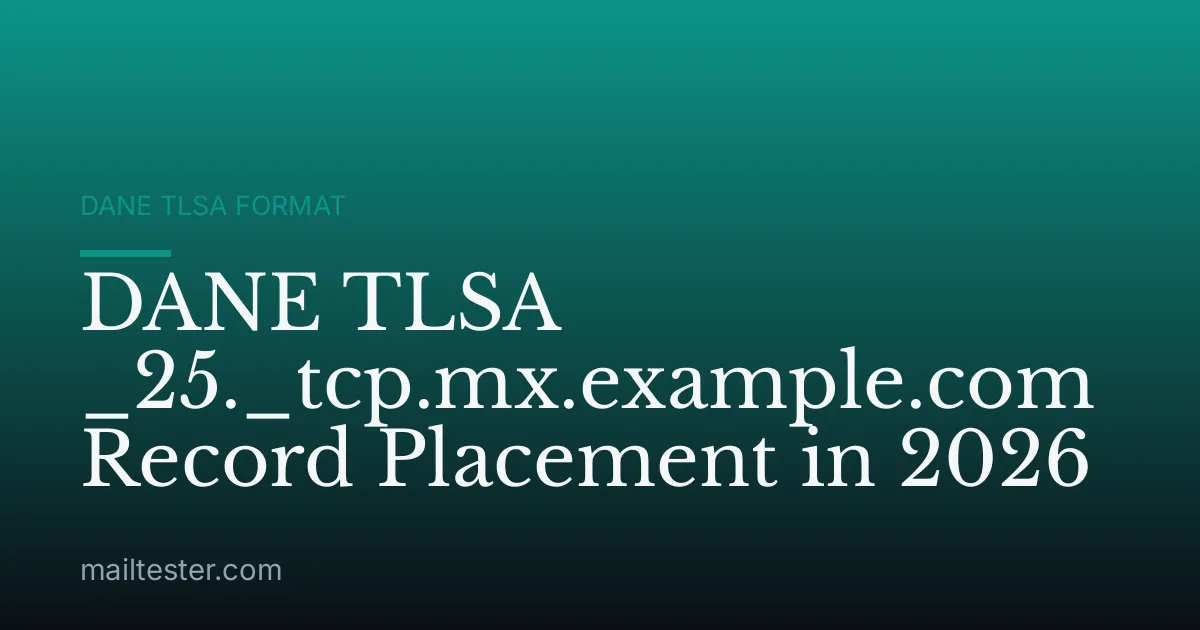 DANE TLSA _25._tcp.mx.example.com Record Placement in 2026
