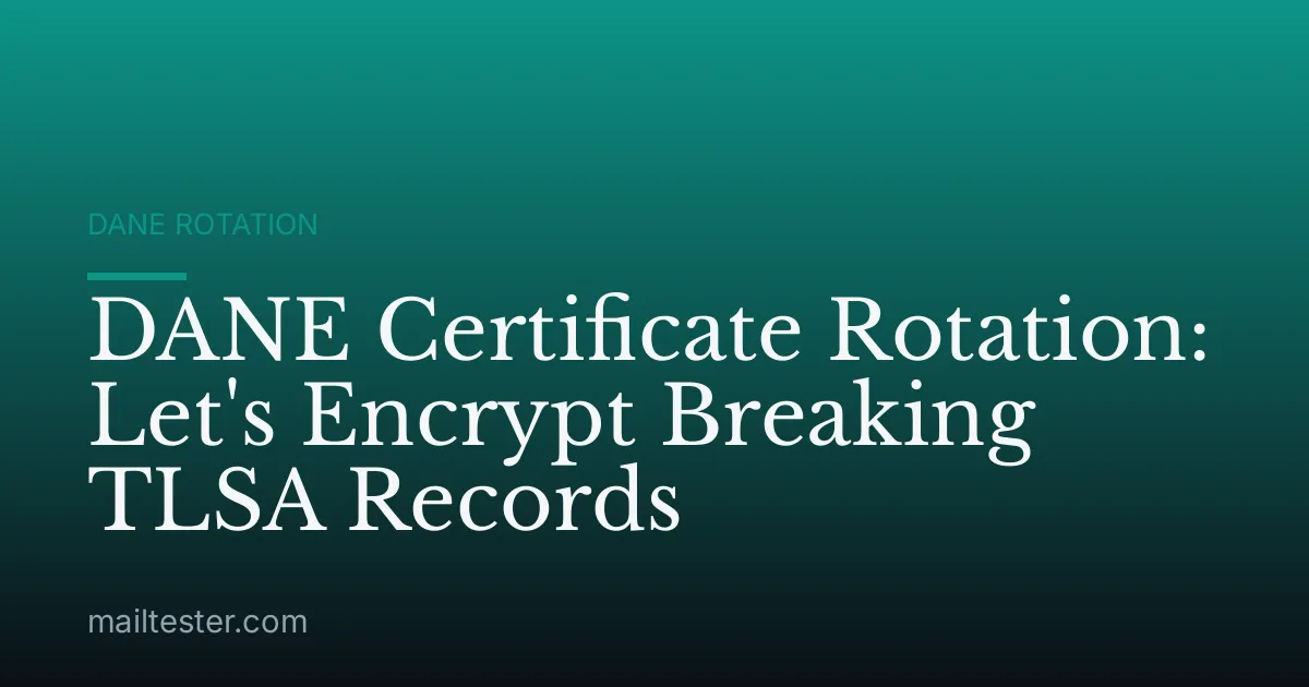 DANE Certificate Rotation: Let's Encrypt Breaking TLSA Records