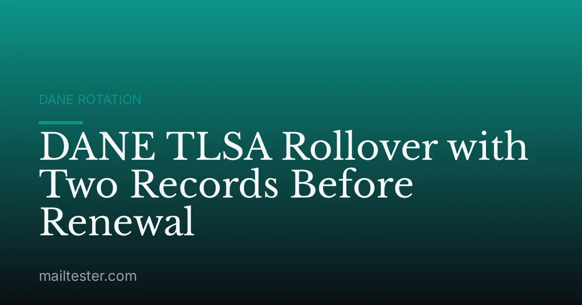 DANE TLSA Rollover with Two Records Before Renewal