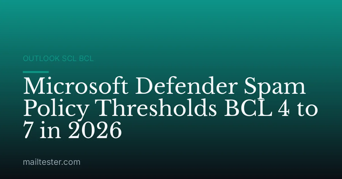 Microsoft Defender Spam Policy Thresholds BCL 4 to 7 in 2026