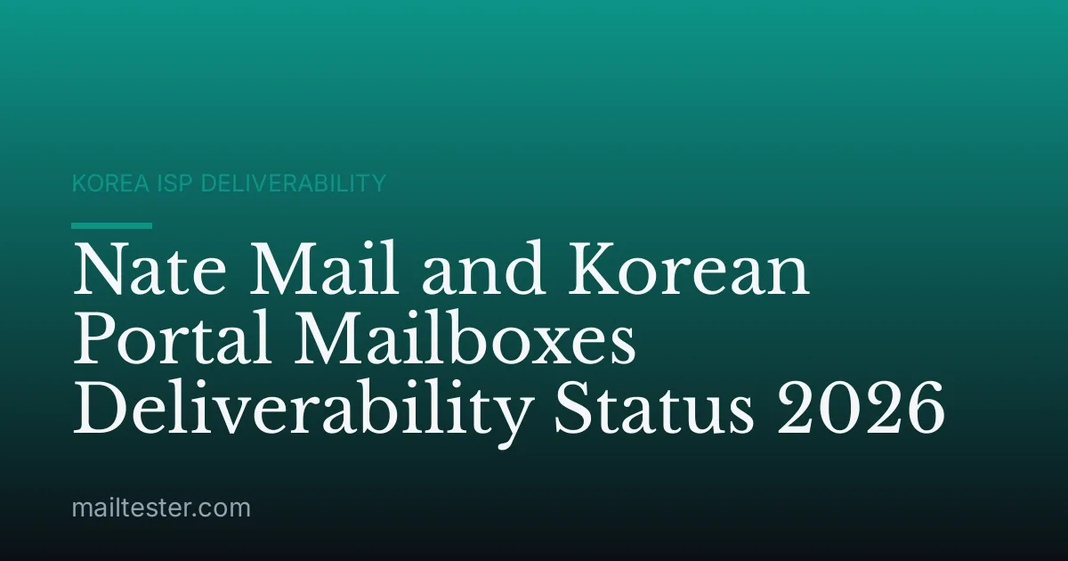 Nate Mail and Korean Portal Mailboxes Deliverability Status 2026
