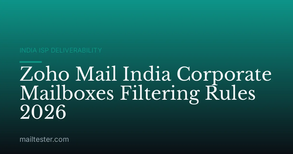 Zoho Mail India Corporate Mailboxes Filtering Rules 2026