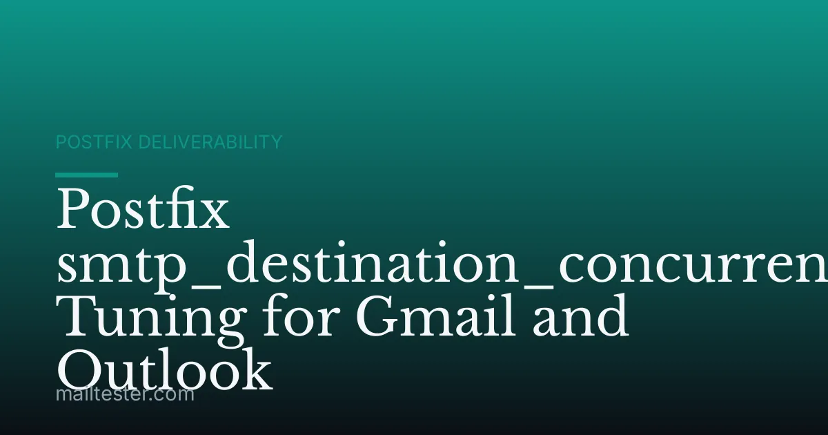 Postfix smtp_destination_concurrency_limit Tuning for Gmail and Outlook