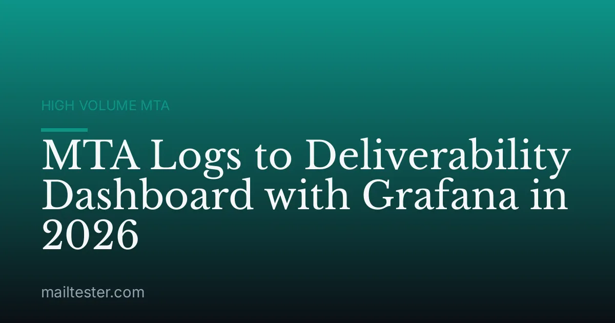 MTA Logs to Deliverability Dashboard with Grafana in 2026
