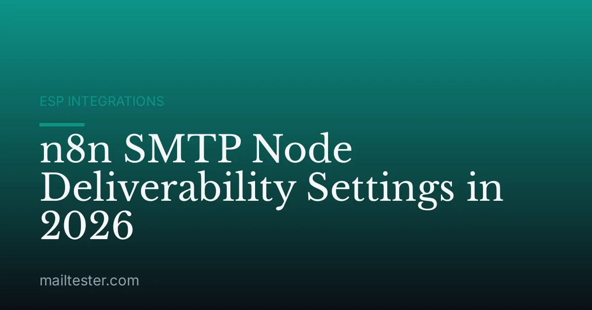 n8n SMTP Node Deliverability Settings in 2026
