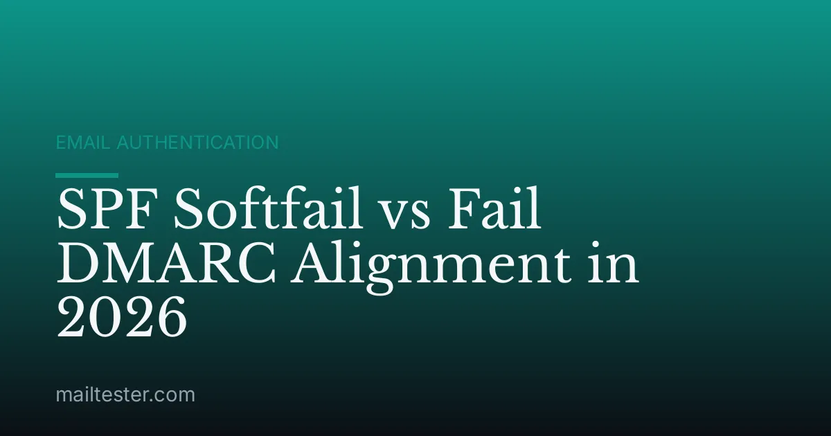 SPF Softfail vs Fail DMARC Alignment in 2026