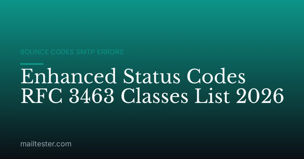 Enhanced Status Codes RFC 3463 Classes List 2026