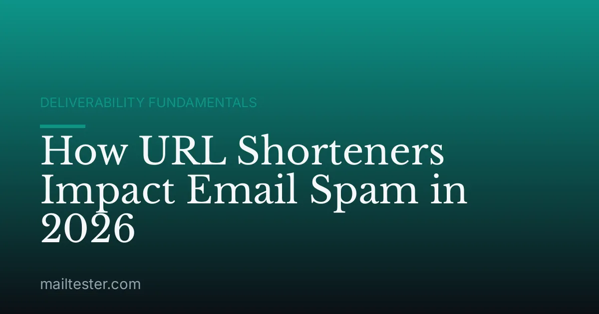 How URL Shorteners Impact Email Spam in 2026
