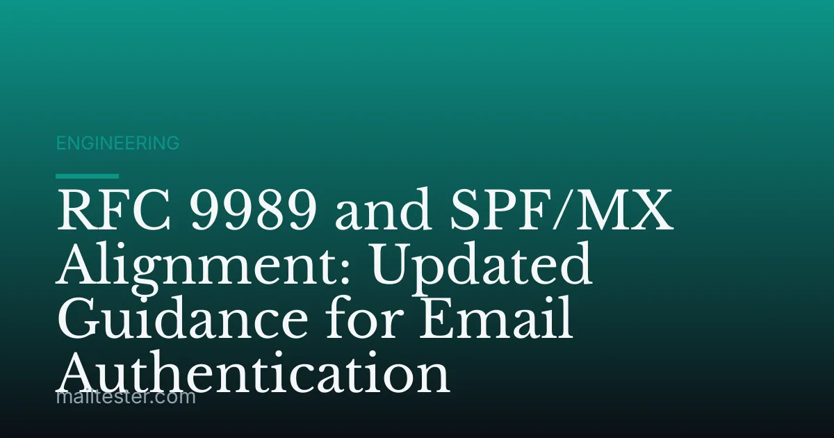 RFC 9989 and SPF/MX Alignment: Updated Guidance for Email Authentication