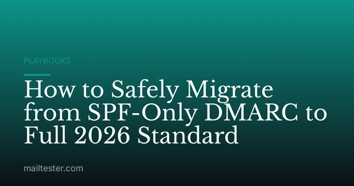 How to Safely Migrate from SPF-Only DMARC to Full 2026 Standard