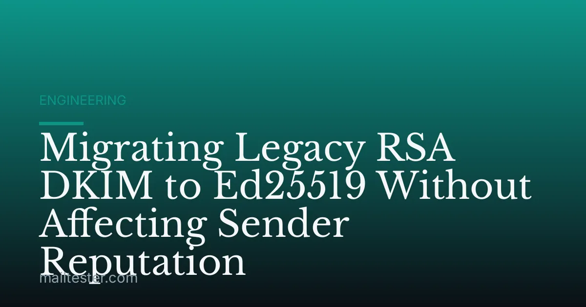 Migrating Legacy RSA DKIM to Ed25519 Without Affecting Sender Reputation