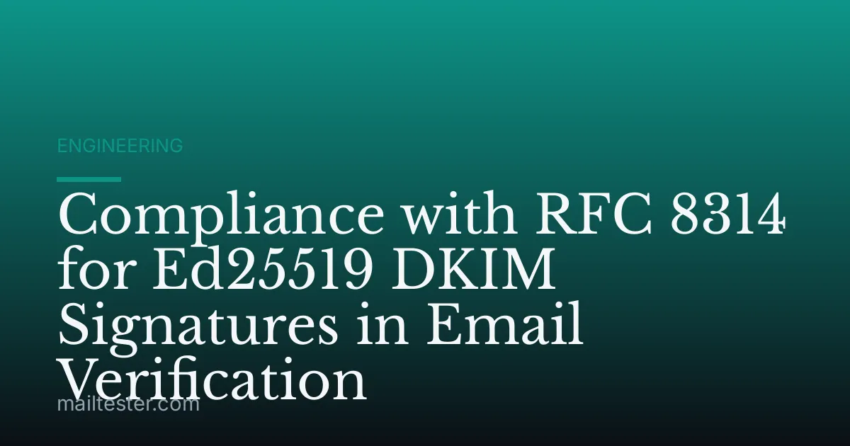 Compliance with RFC 8314 for Ed25519 DKIM Signatures in Email Verification