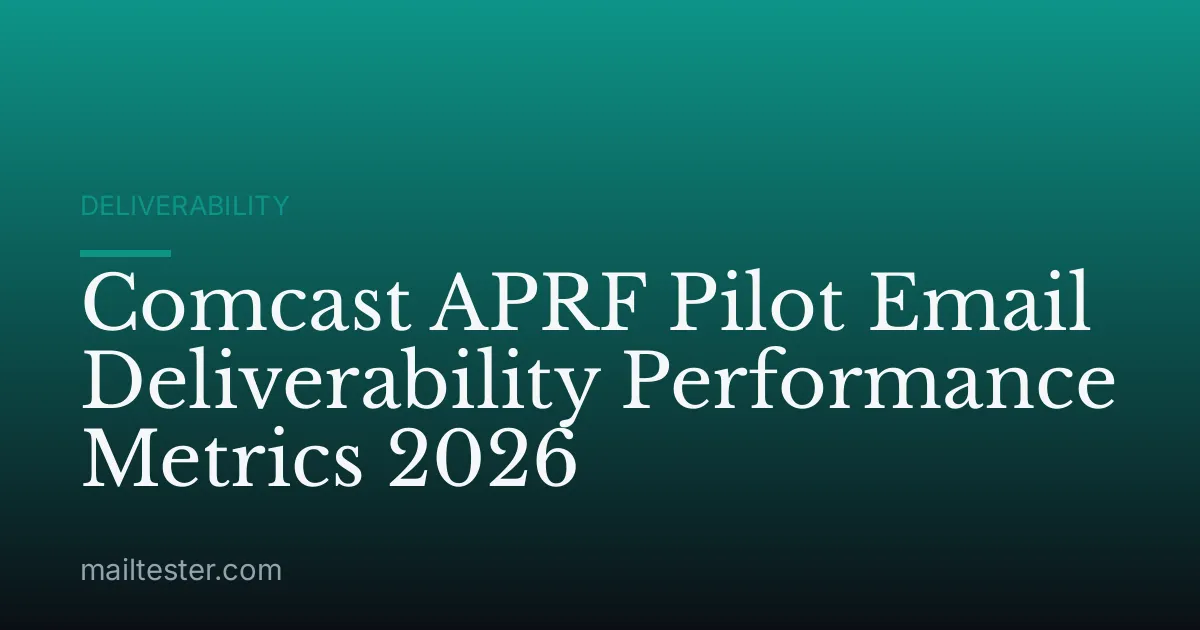 Comcast APRF Pilot Email Deliverability Performance Metrics 2026