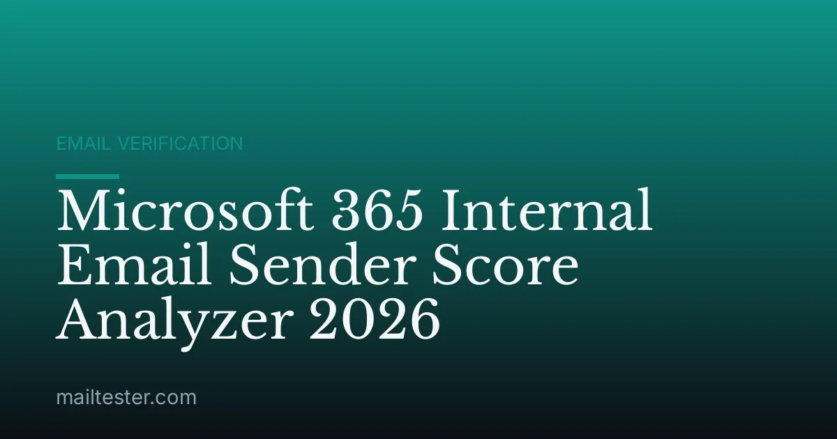 Microsoft 365 Internal Email Sender Score Analyzer 2026