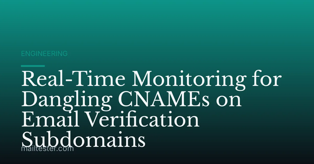 Real-Time Monitoring for Dangling CNAMEs on Email Verification Subdomains