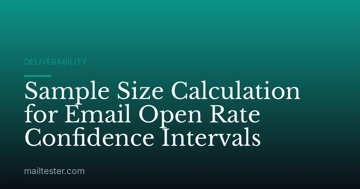 Sample Size Calculation for Email Open Rate Confidence Intervals
