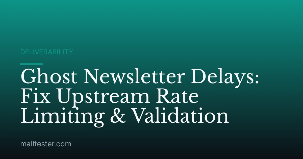 Ghost Newsletter Delays: Fix Upstream Rate Limiting & Validation