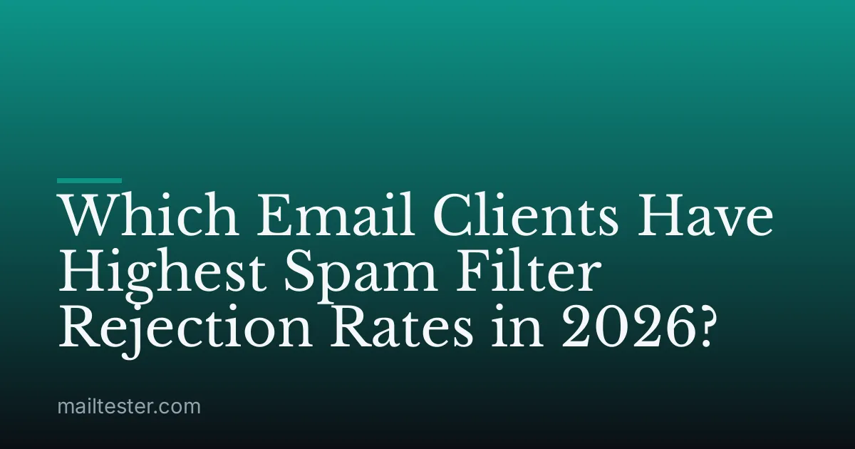 Which Email Clients Have Highest Spam Filter Rejection Rates in 2026?