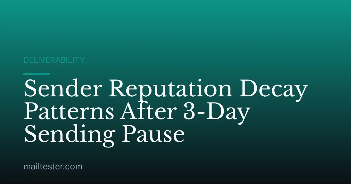 Sender Reputation Decay Patterns After 3-Day Sending Pause