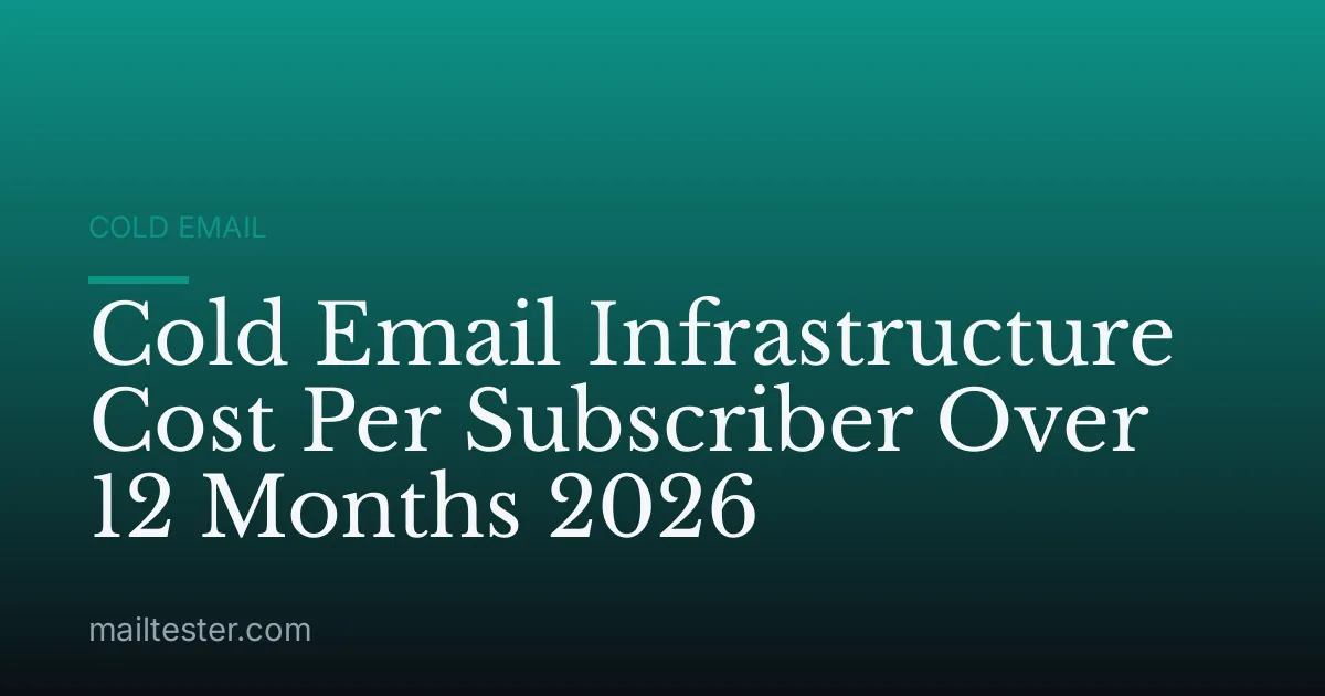 Cold Email Infrastructure Cost Per Subscriber Over 12 Months 2026