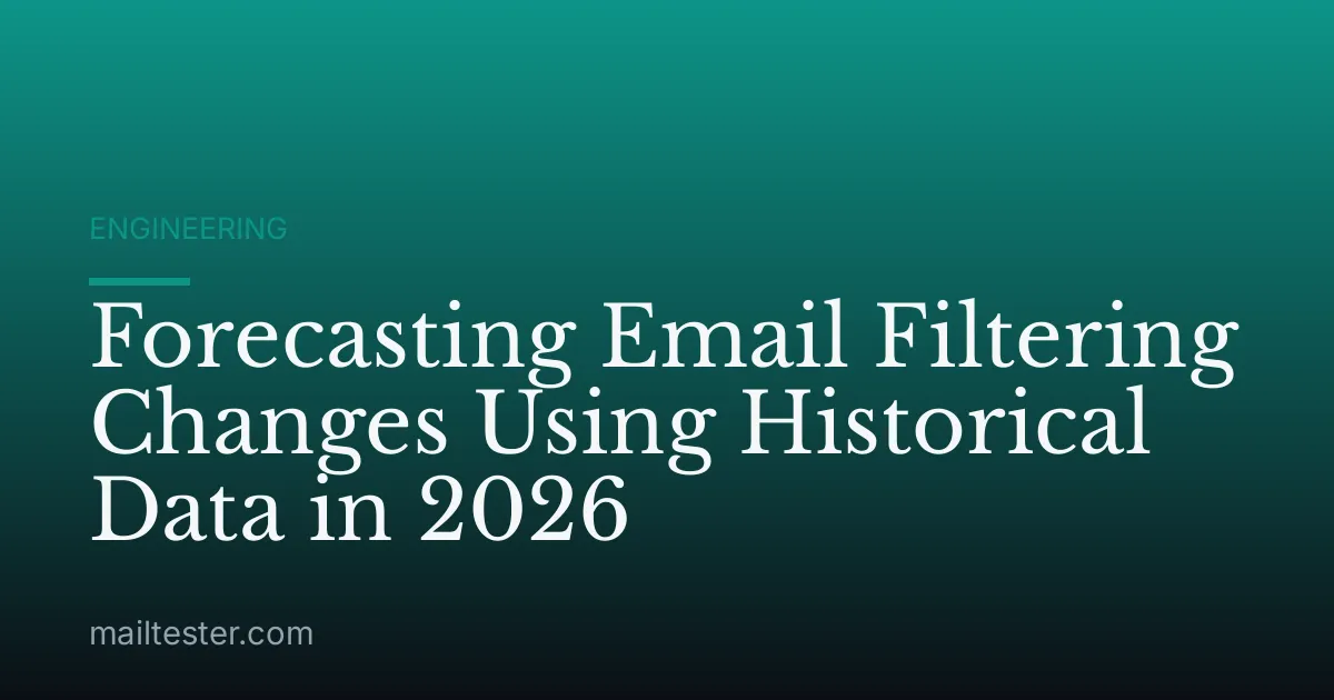 Forecasting Email Filtering Changes Using Historical Data in 2026