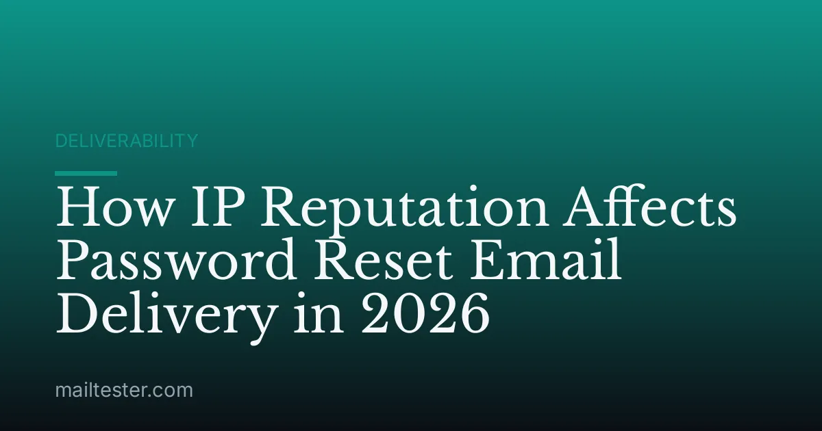 How IP Reputation Affects Password Reset Email Delivery in 2026