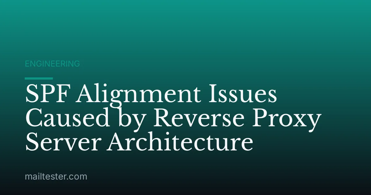 SPF Alignment Issues Caused by Reverse Proxy Server Architecture