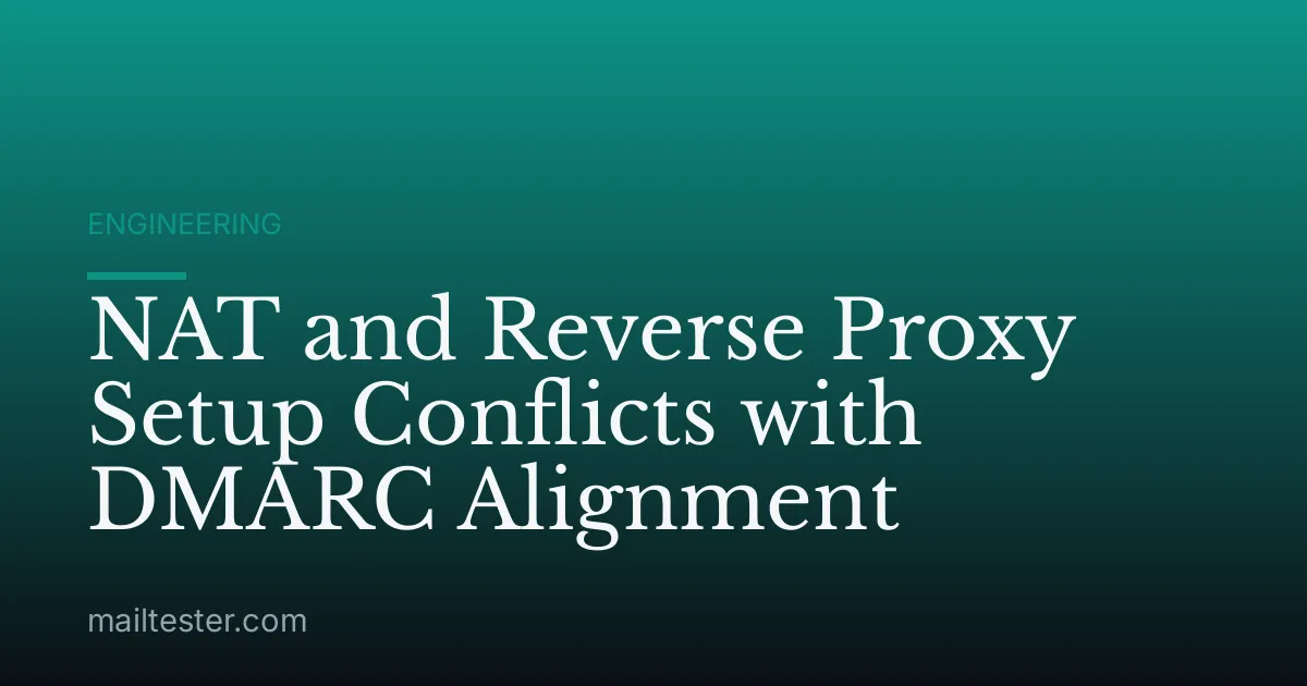 NAT and Reverse Proxy Setup Conflicts with DMARC Alignment