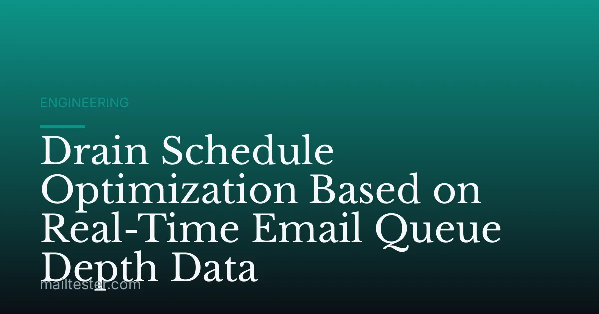 Drain Schedule Optimization Based on Real-Time Email Queue Depth Data