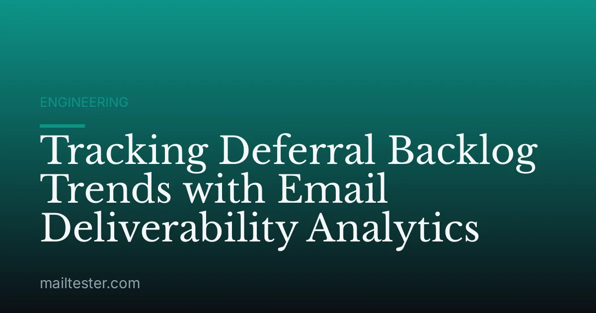 Tracking Deferral Backlog Trends with Email Deliverability Analytics