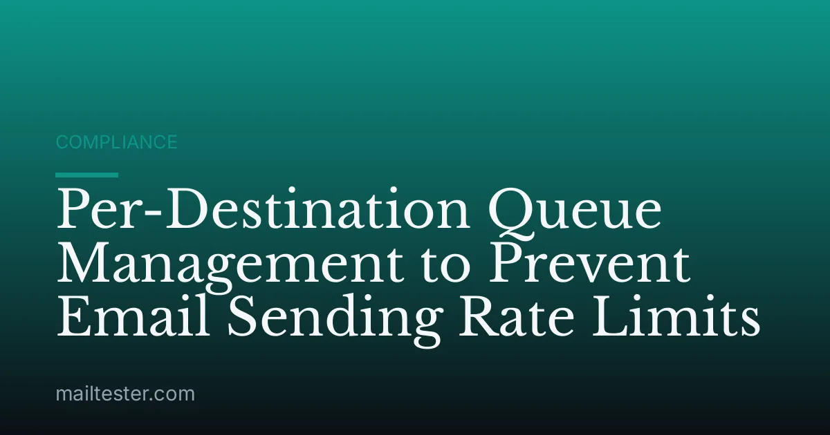 Per-Destination Queue Management to Prevent Email Sending Rate Limits