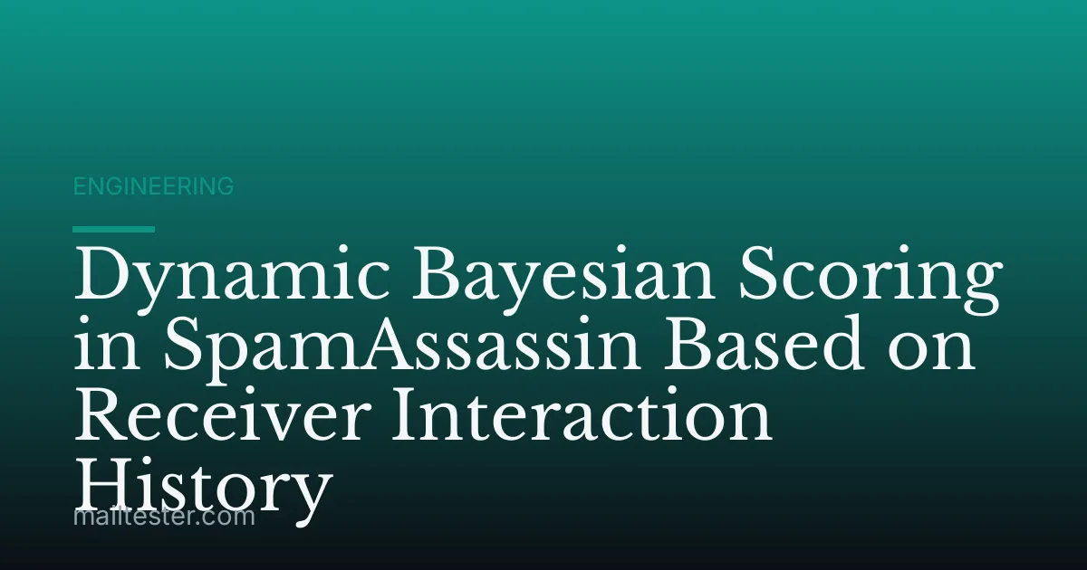 Dynamic Bayesian Scoring in SpamAssassin Based on Receiver Interaction History