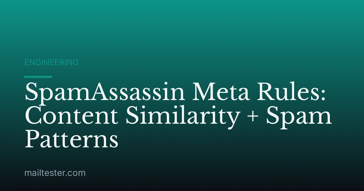 SpamAssassin Meta Rules: Content Similarity + Spam Patterns