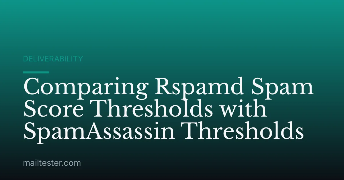 Comparing Rspamd Spam Score Thresholds with SpamAssassin Thresholds