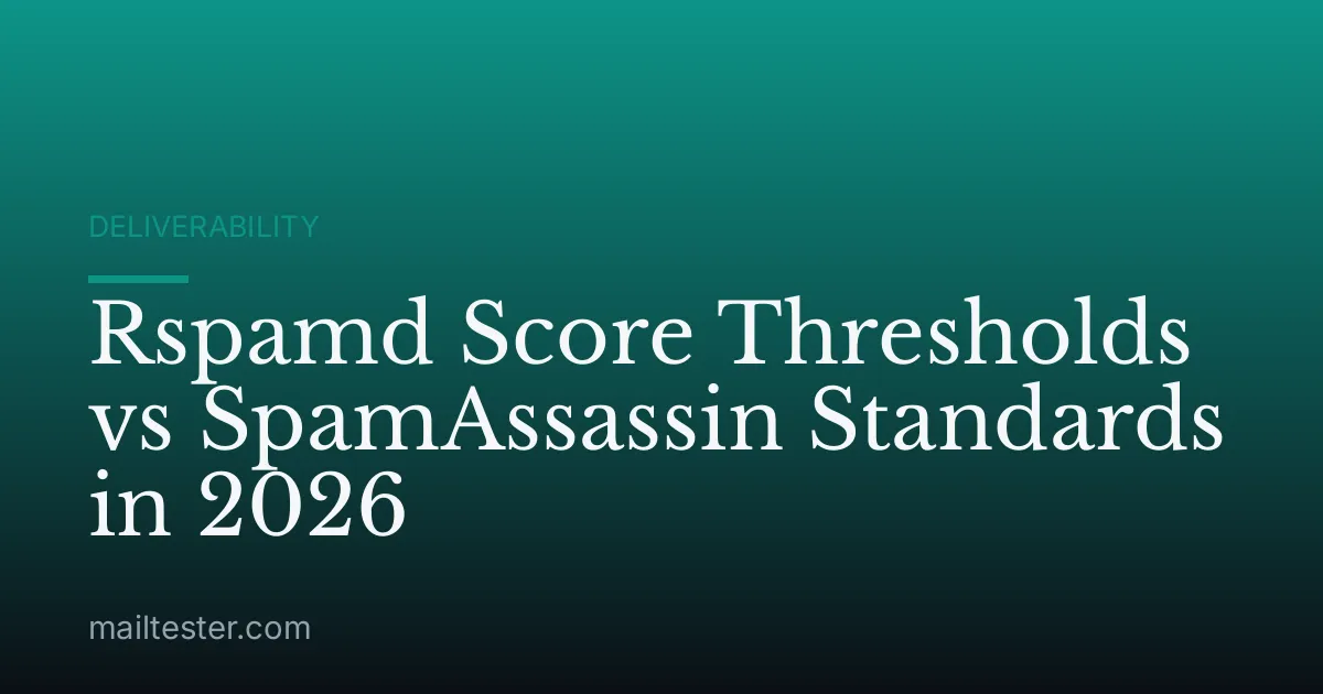 Rspamd Score Thresholds vs SpamAssassin Standards in 2026