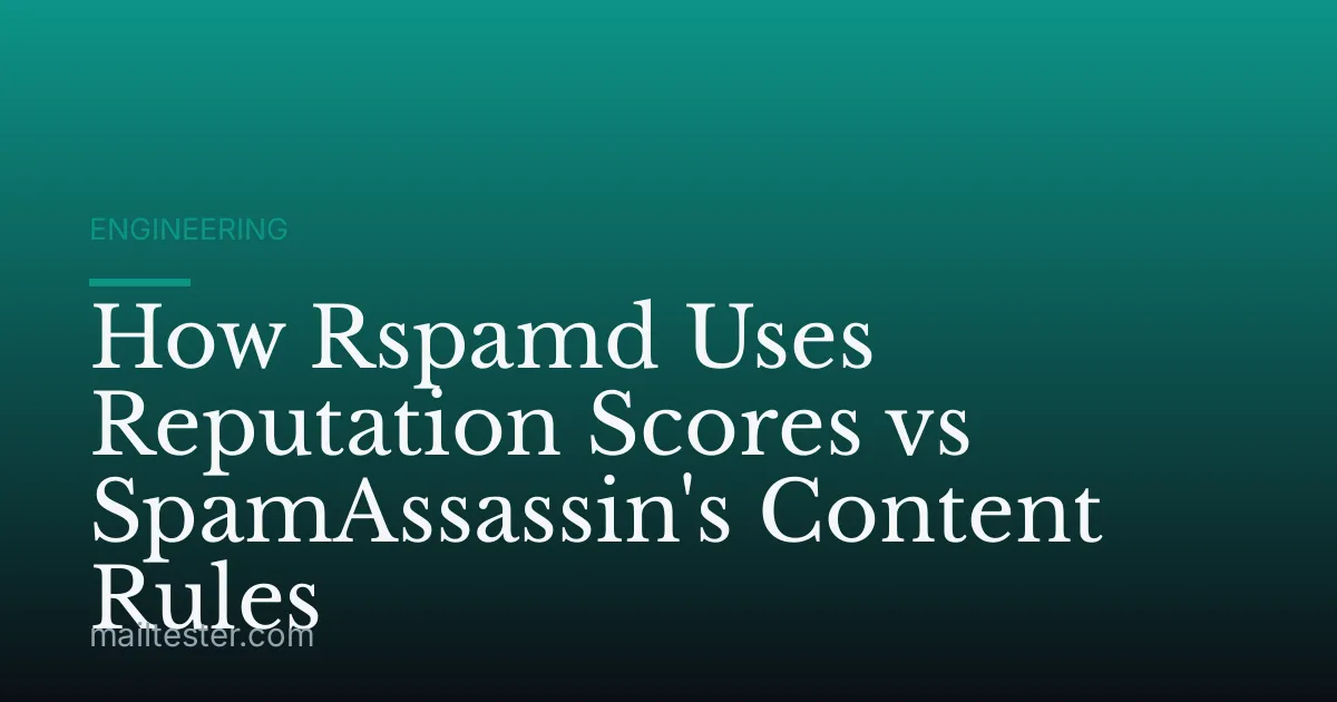 How Rspamd Uses Reputation Scores vs SpamAssassin's Content Rules