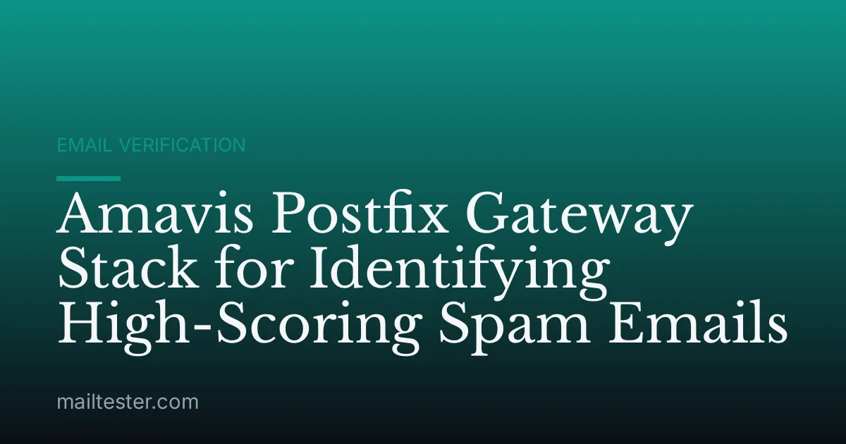 Amavis Postfix Gateway Stack for Identifying High-Scoring Spam Emails