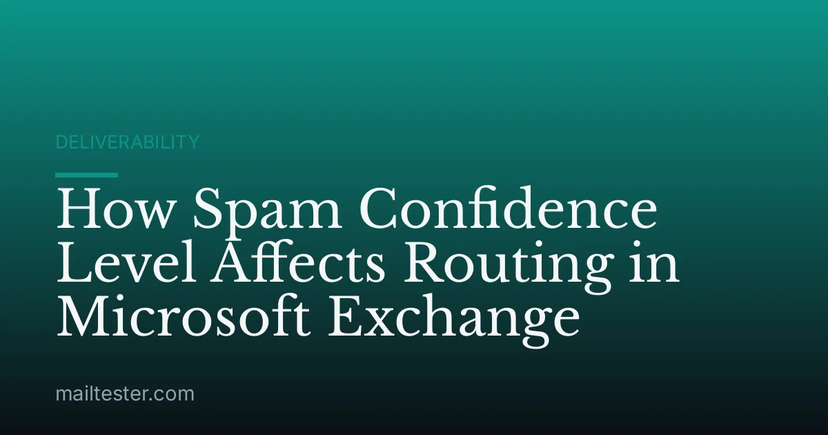 How Spam Confidence Level Affects Routing in Microsoft Exchange