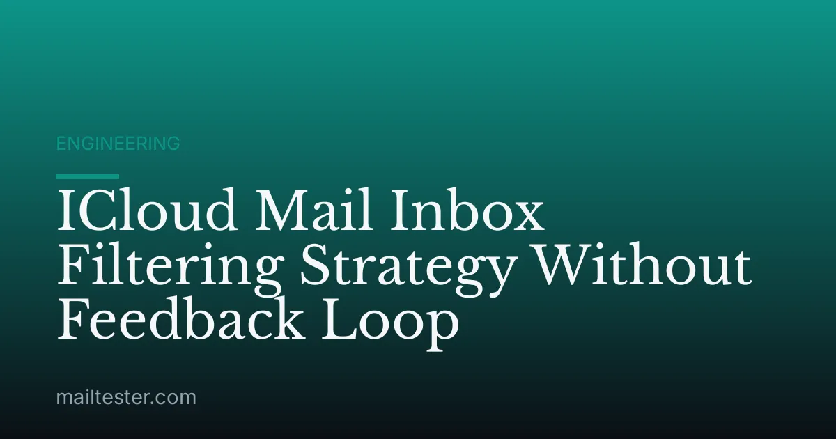 ICloud Mail Inbox Filtering Strategy Without Feedback Loop