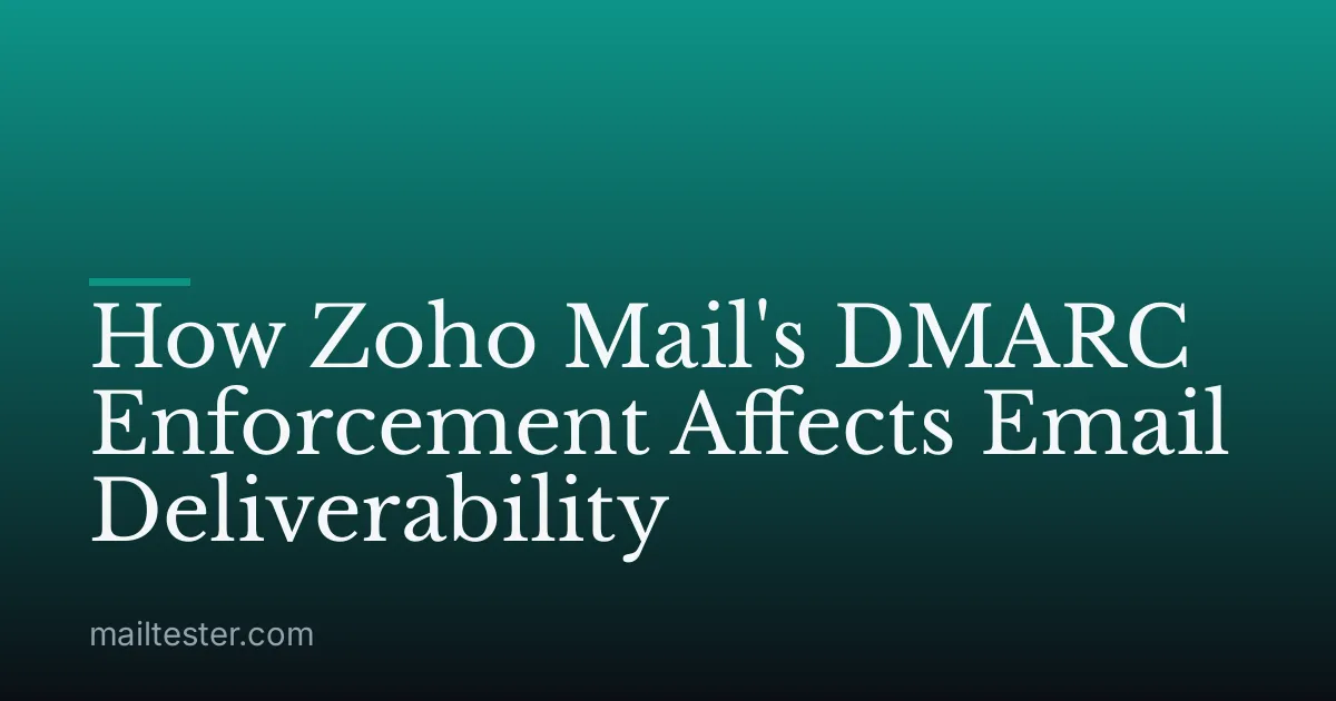 How Zoho Mail's DMARC Enforcement Affects Email Deliverability