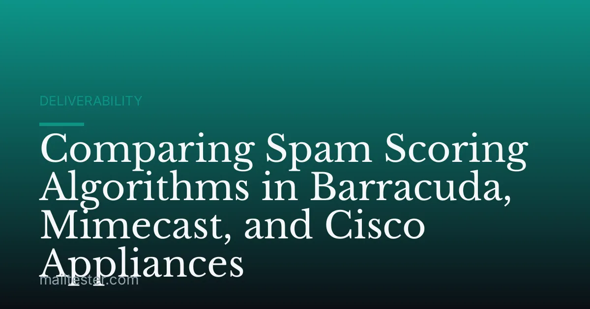 Comparing Spam Scoring Algorithms in Barracuda, Mimecast, and Cisco Appliances