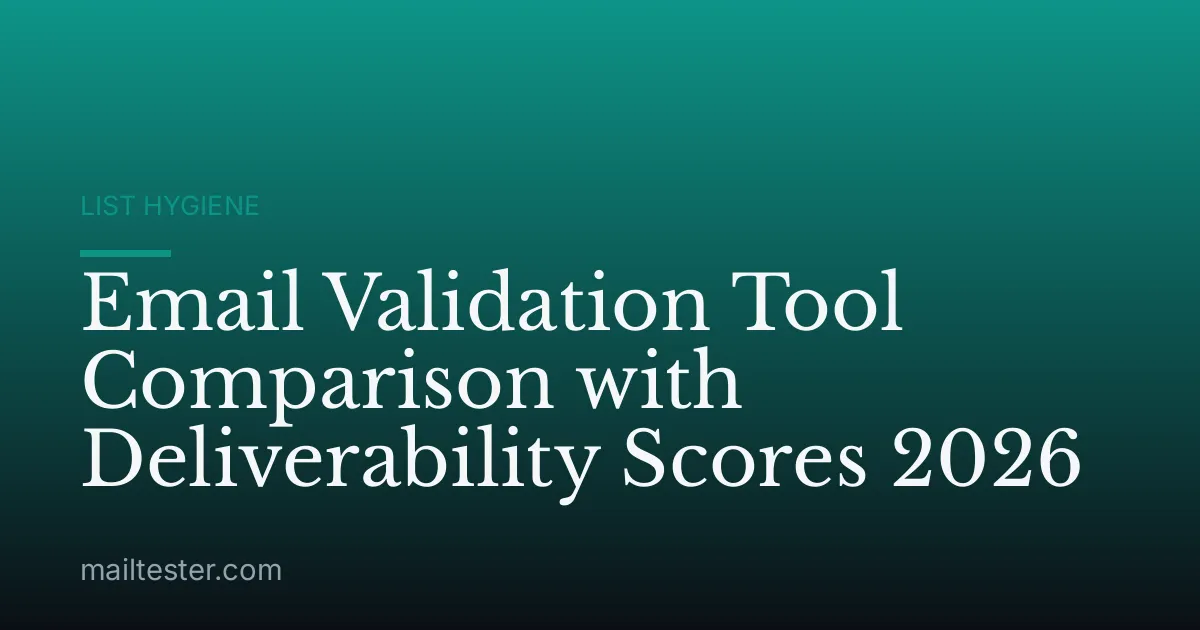 Email Validation Tool Comparison with Deliverability Scores 2026