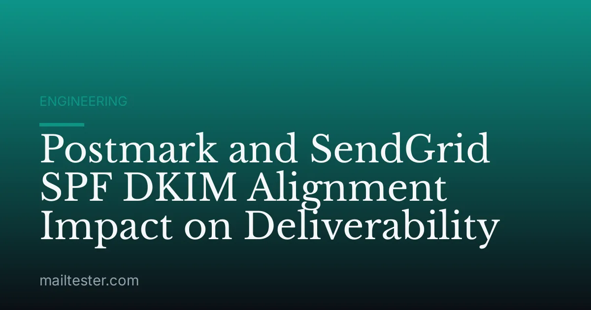 Postmark and SendGrid SPF DKIM Alignment Impact on Deliverability